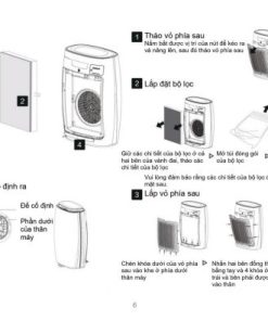 MÁY LỌC KHÔNG KHÍ ARBER ABMLKK35M - 13