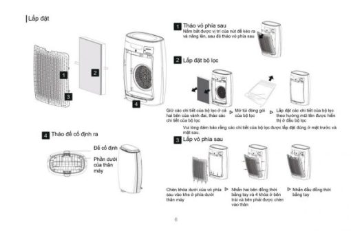 MÁY LỌC KHÔNG KHÍ ARBER ABMLKK35M - 5