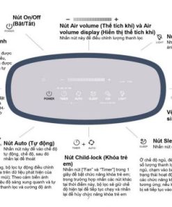 MÁY LỌC KHÔNG KHÍ ARBER ABMLKK35M - 15