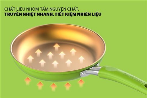 Cặp chảo chống dính đáy từ SUNHOUSE SHG112026MGC - 5