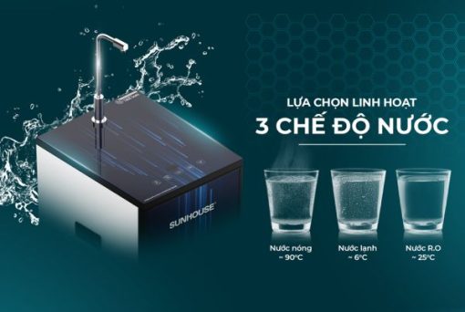 Máy lọc nước R.O nóng lạnh SUNHOUSE SLIMBIO SHA76214CK-S - 5