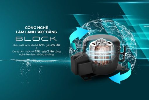 Máy lọc nước R.O nóng lạnh SUNHOUSE SLIMBIO SHA76214CK-S - 7