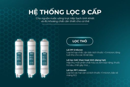 Máy lọc nước R.O nóng lạnh SUNHOUSE SLIMBIO SHA76214CK-S - 9