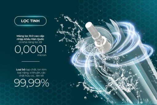 Máy lọc nước R.O nóng lạnh SUNHOUSE SLIMBIO SHA76214CK-S - 11
