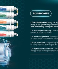 Máy lọc nước R.O nóng lạnh SUNHOUSE SLIMBIO SHA76214CK-S - 38 Máy lọc nước R.O nóng lạnh SUNHOUSE SLIMBIO SHA76214CK-S - 37