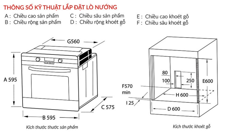 Lò Nướng Eurosun EOV65DE plus