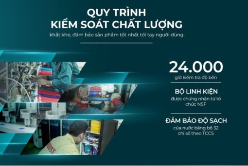 Máy lọc nước R.O nóng lạnh SUNHOUSE SLIMBIO SHA76214CK-S - 19