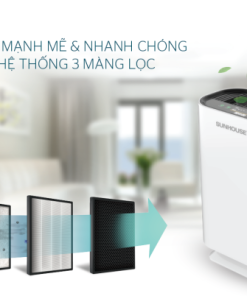 MÁY LỌC KHÔNG KHÍ SUNHOUSE SHD-20AP9718 - 18 MÁY LỌC KHÔNG KHÍ SUNHOUSE SHD-20AP9718 - 17