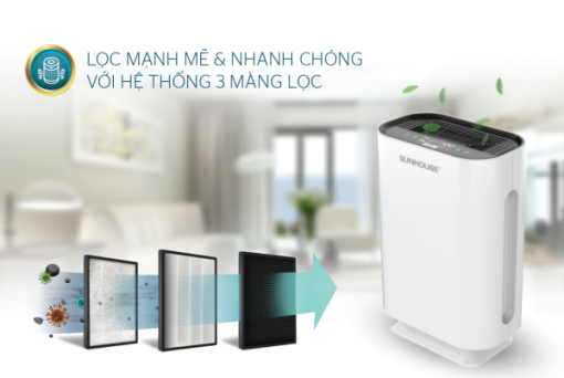 MÁY LỌC KHÔNG KHÍ SUNHOUSE SHD-20AP9718 - 3