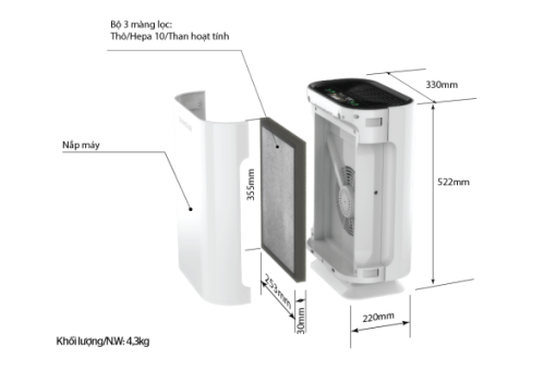 MÁY LỌC KHÔNG KHÍ SUNHOUSE SHD-20AP9718 - 15