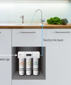 MÁY LỌC NƯỚC NANO 3 CẤP PANASONIC LOẠI LẮP ÂM CHẬU UF TK-CB430