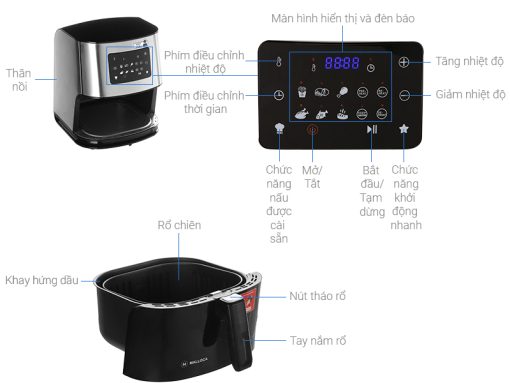 NỒI CHIÊN KHÔNG DẦU MALLOCA MAF-06
