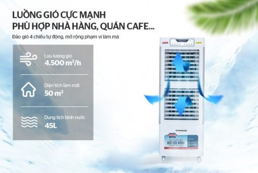 Máy làm mát không khí Sunhouse SHD7756 - 11