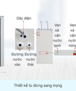 Máy lọc nước 3 vòi Nóng - RO - Lạnh Kangaroo KG10A3 - 5 MÁY LỌC NƯỚC 3 VÒI NÓNG - RO - LẠNH KANGAROO KG10A3