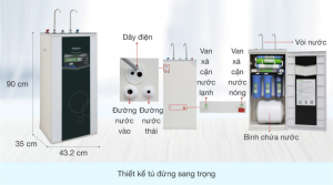 MÁY LỌC NƯỚC 3 VÒI NÓNG - RO - LẠNH KANGAROO KG10A3