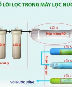 MÁY LỌC NƯỚC CAO CẤP LATINO LT-08LX - 10 MÁY LỌC NƯỚC CAO CẤP LATINO LT-08LX - 9