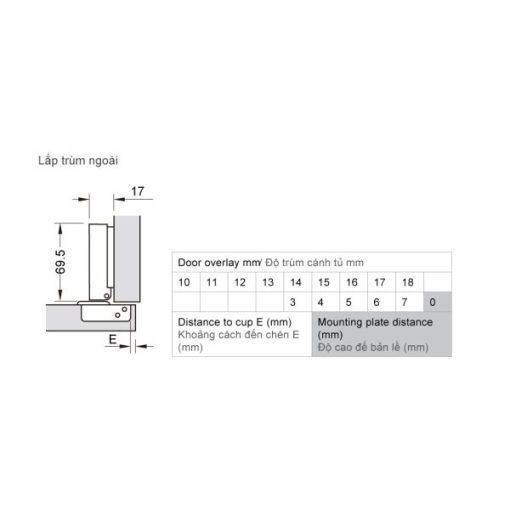 Bản Lề Metalla Sm 110 Độ, Giảm Chấn, Inox 304, Trọn Bộ Diy 483.01.720 - 7