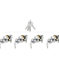 Bộ Khóa Tròn Có Chìa Chủ Hafele 489.93.252 - 17