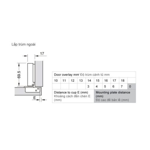 Bản Lề Metalla Sm 110 Độ, Giảm Chấn, Trọn Bộ Diy 493.03.022 - 7