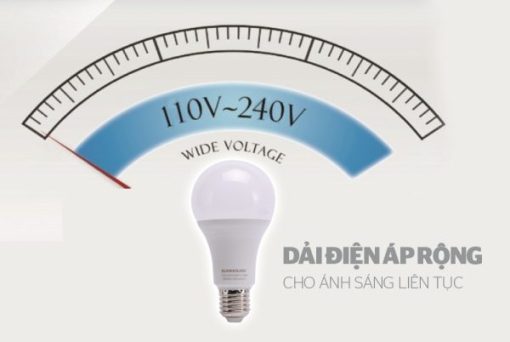 Bóng đèn led Sunhouse SHE-LEDA70AL-A15W - 7