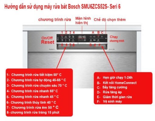 MÁY RỬA BÁT BOSCH BÁN ÂM SMU6ZCS52S SERIE 6 14 BỘ SẤY ZEOLITH MADE IN GERMANY - 3