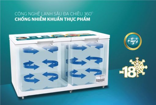 Tủ đông 2 ngăn 2 cánh SUNHOUSE SHR-F2572W2 - 9