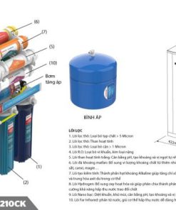 MÁY LỌC NƯỚC R.O TÍCH HỢP NÓNG LẠNH 10 LÕI SUNHOUSE SHR76210CK - 16 MÁY LỌC NƯỚC R.O TÍCH HỢP NÓNG LẠNH 10 LÕI SUNHOUSE SHR76210CK - 15