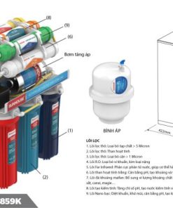 [Miễn phí VC lắp đặt HN & HCM] Máy lọc nước R.O 9 lõi SUNHOUSE SHA8859K - 27