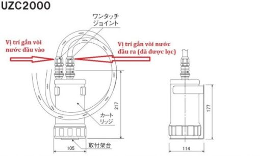 Lõi lọc CleanSui UZC2000E / EUC2000 - 3