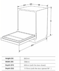 MÁY RỬA CHÉN ĐỘC LẬP FAGOR 3VLF-62SAI - 6 FAGOR 3VLF-62SAI