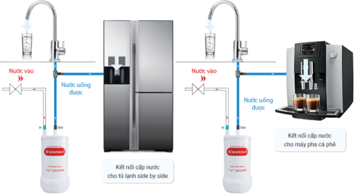 Máy lọc nước Cleansui EU101 - 5