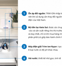 Máy lọc nước điện giải ion kiềm TRIM ION HYPER - 9