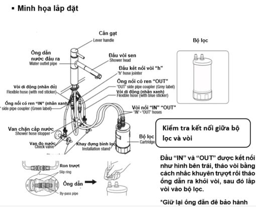 Máy lọc nước Cleansui EU202 - 3
