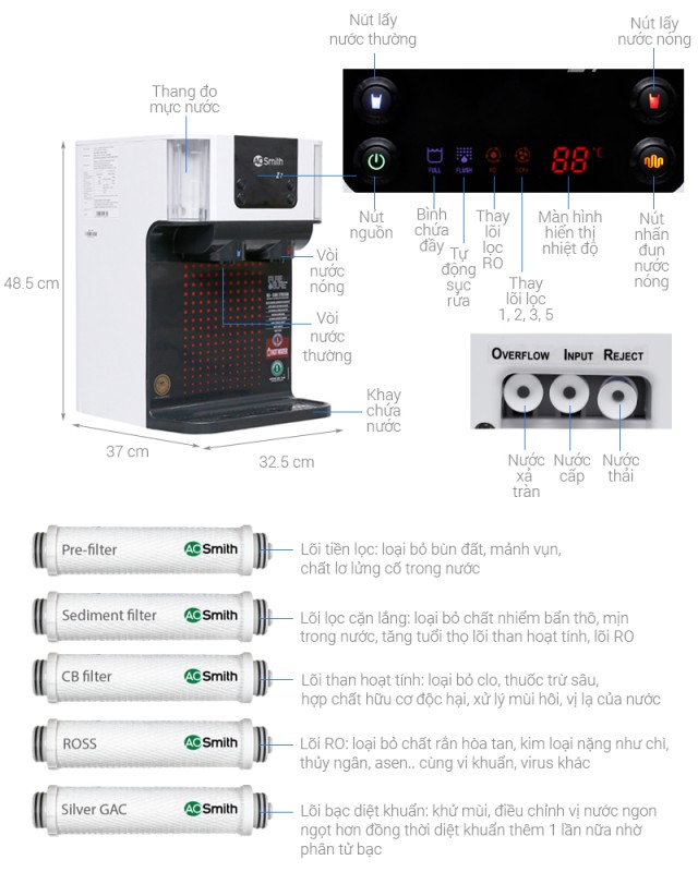 Máy lọc nước nóng thường A. O. Smith Z7