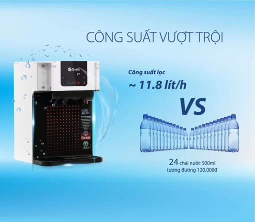 Máy lọc nước nóng thường A. O. Smith Z7 - 7