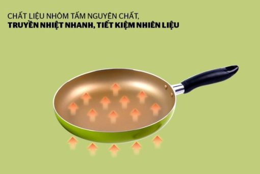 Cặp chảo nhôm trơn cạn SUNHOUSE Phi 18 + 24 (Xanh - Sampanh) SHS2418 - 3
