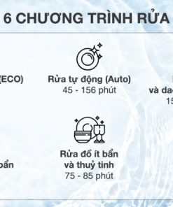 Máy rửa chén độc lập Electrolux ESF5512LOX - 28 Máy rửa chén độc lập Electrolux ESF5512LOX - 27