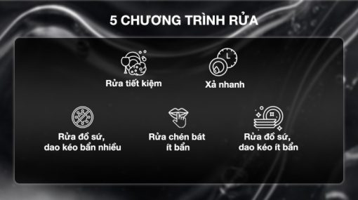 Máy rửa chén độc lập Electrolux ESF5206LOW - 11