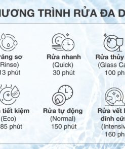 Máy rửa chén mini Electrolux ESF6010BW - 60 Máy rửa chén mini Electrolux ESF6010BW - 59