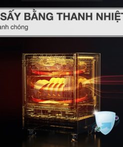 Máy rửa chén độc lập Electrolux ESF5206LOW - 28 Máy rửa chén độc lập Electrolux ESF5206LOW - 27