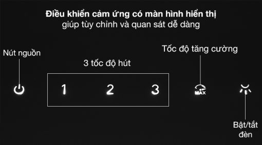 Máy Hút Mùi Gắn Tường Hafele HH-WVG90A 535.82.203 - 26