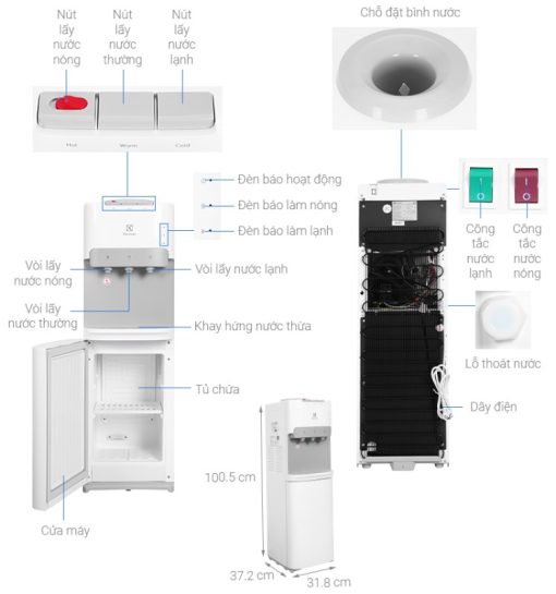 Cây nước nóng lạnh Electrolux EQALF01TXWV - 3