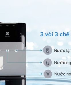 Cây nước nóng lạnh Electrolux EQAXF01BXBV - 21