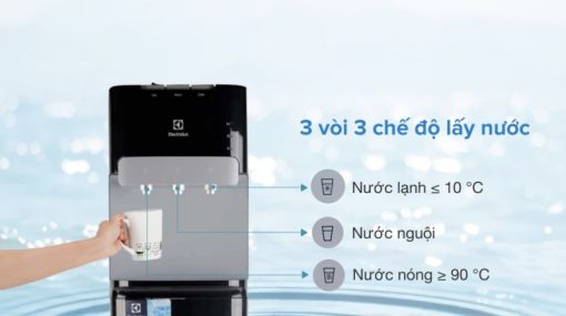 Cây nước nóng lạnh Electrolux EQAXF01BXBV - 5