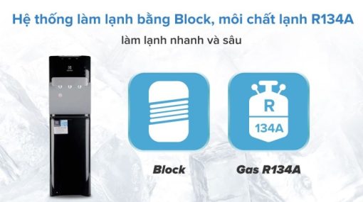 Cây nước nóng lạnh Electrolux EQAXF01BXBV - 9