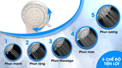 Máy nước nóng Electrolux EWE451LB-DPX2 - 7