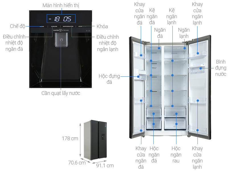 Tủ Lạnh Electrolux Inverter 571 Lít ESE6141A-BVN