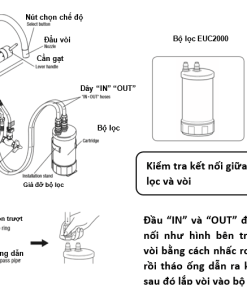 Máy lọc nước Cleansui EU201 - 13