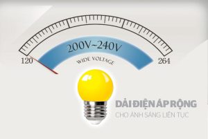 Đèn LED trang trí Happylight HPL-01, màu vàng - 11
