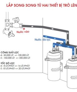 Lọc nước thô đầu nguồn Cleansui MP02-3 - 8 Lọc nước thô đầu nguồn Cleansui MP02-3 - 7